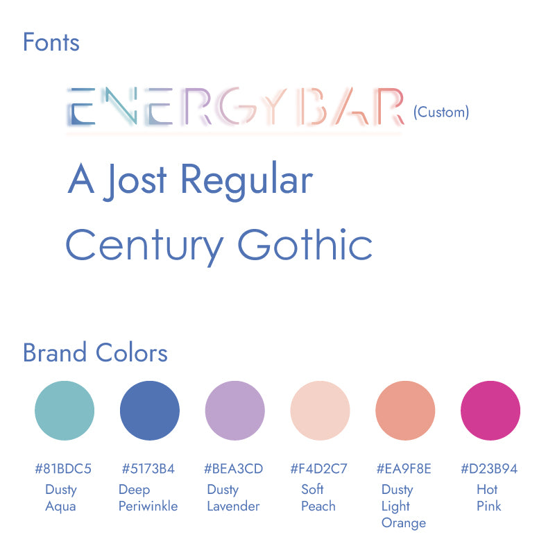 EnergyBar Brand Design